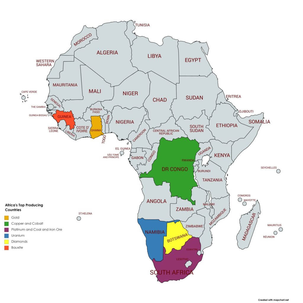 Mining Africa